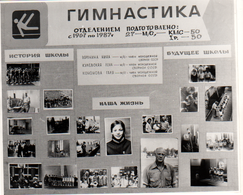 Гимнастика