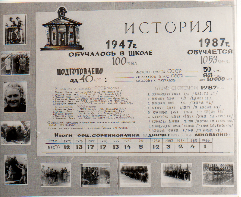 История
